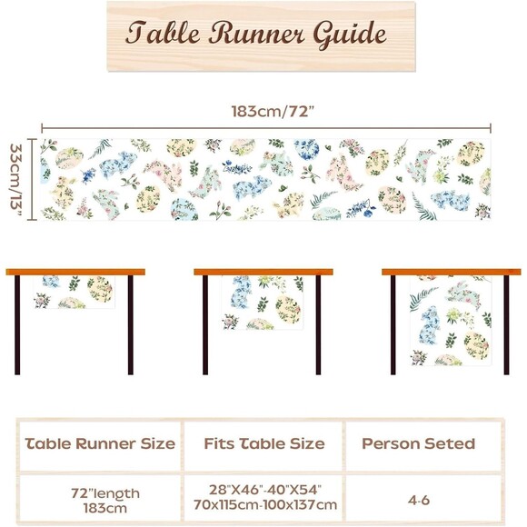 Easter Table Runner 13 x 72"  Happy Easter Rabbit Bunny Eggs Floral Linen NEW!! - Picture 3 of 7